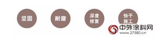 多樂(le) 士專(zhuan) 業(ye) 發布車庫煥新服務五大係列