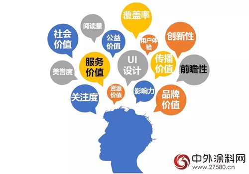 東(dong) 方雨虹入選2017年度受歡迎企業(ye) 微信號TOP 100”"125590"