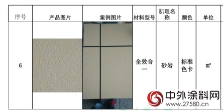 好環境矽藻泥工程中標華為(wei) 產(chan) 品研發中心內(nei) 牆塗料戰略集采