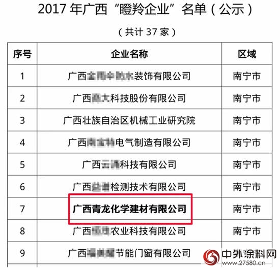 細數2017年青龍建材十大事件！