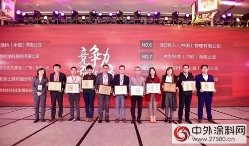 三棵樹榮獲“綠色建築優(you) 選品牌TOP10”和“供應商行業(ye) 競爭(zheng) 力TOP10''第二位"125716"