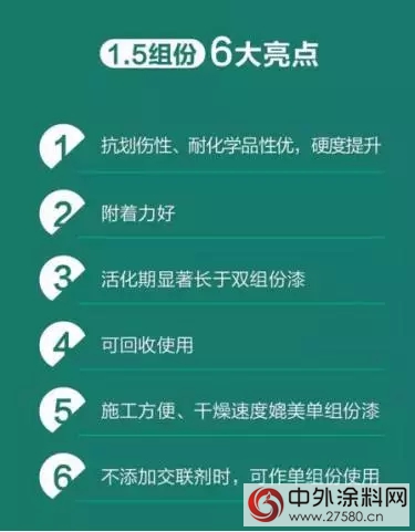 嘉寶莉2017四大全新家具漆係列產(chan) 品！
