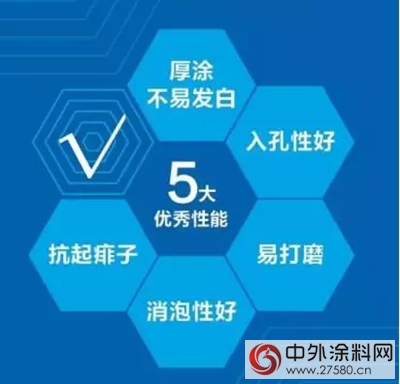 嘉寶莉2017四大全新家具漆係列產(chan) 品！