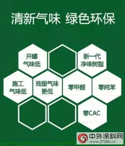 嘉寶莉2017四大全新家具漆係列產(chan) 品！