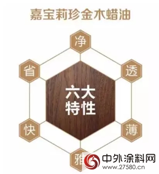 嘉寶莉2017四大全新家具漆係列產(chan) 品！