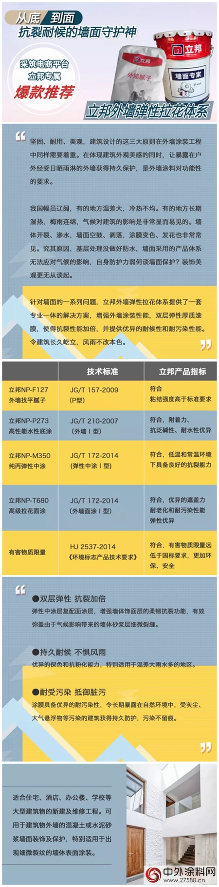 立邦爆款牆麵體(ti) 係亮相采築成都發布會(hui) 暨房采圈采購高管年會(hui) 