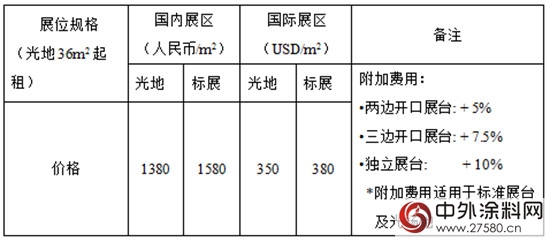 2018中國國際塗料博覽會(hui) 暨第十九屆中國國際塗料展覽會(hui) "126011"