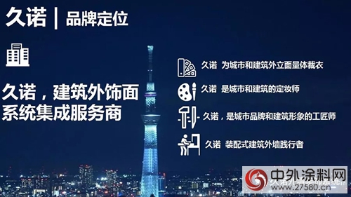 久諾中標和昌集團外牆塗料戰略集采"126051"