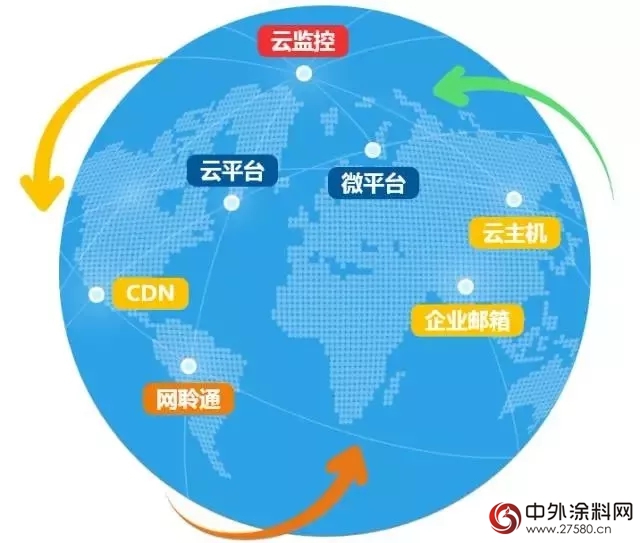 迪邦觸網？5U真無憂——迪邦2017幹了啥？
