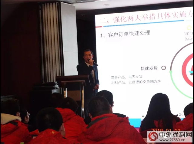 天鵝塗料2018年北方市場懇談會(hui) 圓滿召開！"126237"
