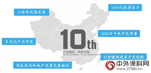 新年新夥(huo) 伴，嘉寶莉牽手升龍投資集團