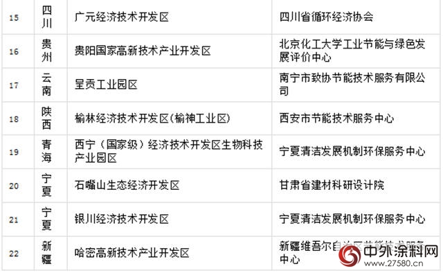 晨陽工貿入選國字號綠色工廠