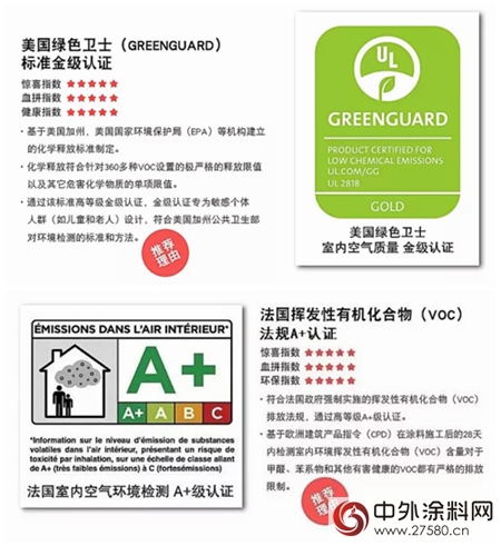以客戶為(wei) 中心，紫荊花塗料不忘初心用心維護消費者權益"126539"