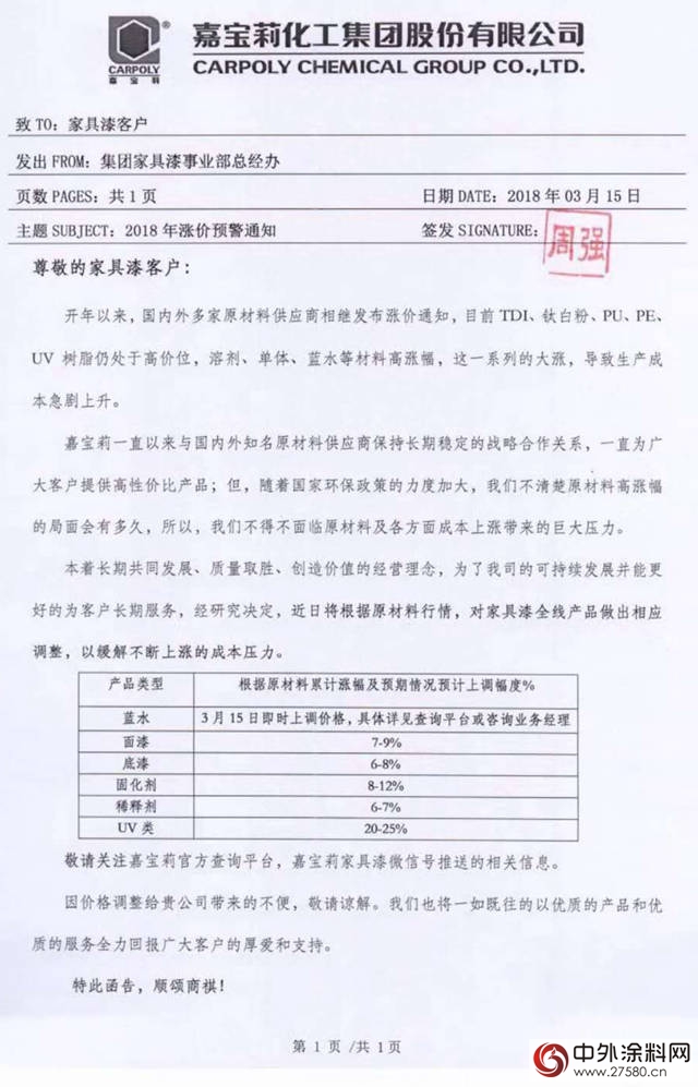 展辰、嘉寶莉、華潤、紫荊花塗料宣布漲價(jia) 