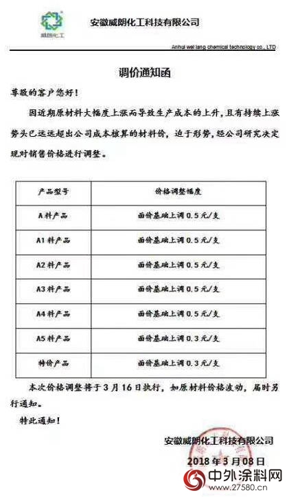 金哥爾、聚優(you) 、拓嶽、三泰、固諾等多家神秘彩金随机派发最高赠送漲價(jia) ！