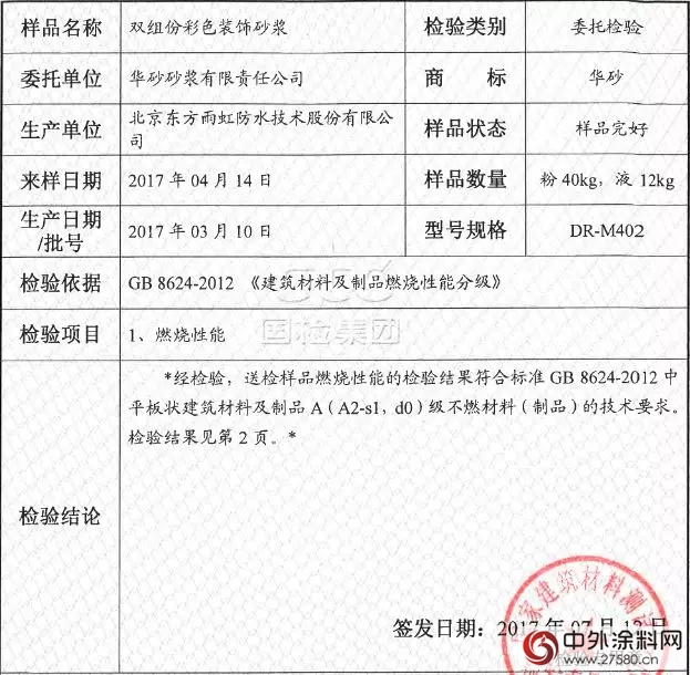 彩色裝飾砂漿：未來的建築裝飾材料新寵"126842"