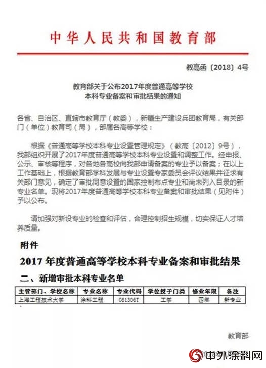 “塗料工程”正式獲批教育部本科新專(zhuan) 業(ye) ！