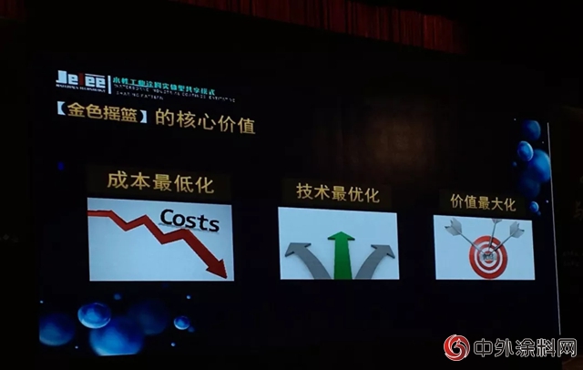吉力“金色搖籃”塗料行業(ye) 首個(ge) 互聯網集成管理共享平台震撼上線！"126964"
