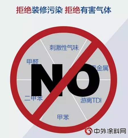 環保風暴助推“油改水”，晨陽水漆如何引領行業綠色升級？"
127085"