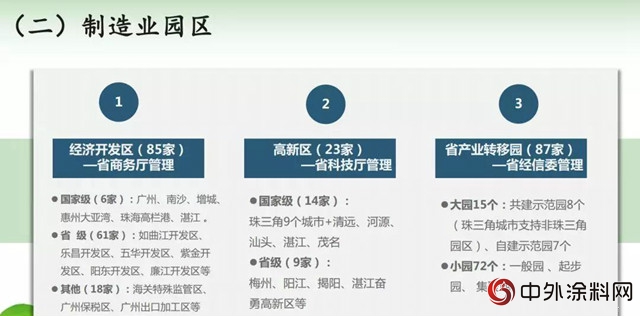 環保及化工政策宣講暨廣東(dong) 省園區招商對接會(hui) 在廣州舉(ju) 行