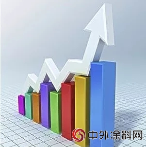 環保督查常態化必會(hui) 淘汰落後產(chan) 能，推動綠色轉型"127207"