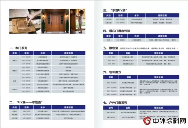 綠色是地球的本色，花王水漆是家具的保護色"127265"