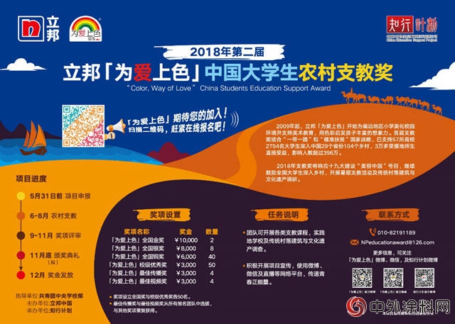 2018第二屆立邦「為愛上色」中國大學生農村支教獎走進四川大學"
127460"