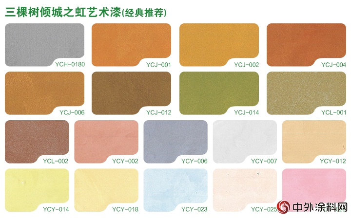 三棵樹•工程發布2018年“美好生活精裝係列”八大室內(nei) 裝飾主流效果趨勢"127500"