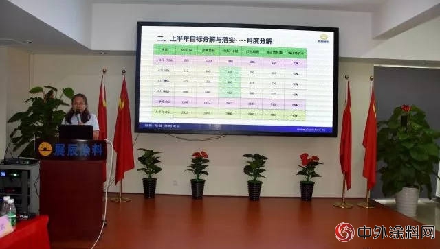 展辰深圳公司2018年上半年銷售目標達成落實會議順利召開