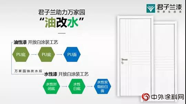 探尋君子蘭(lan) 與(yu) 萬(wan) 家園攜手12年的秘密！"127784"