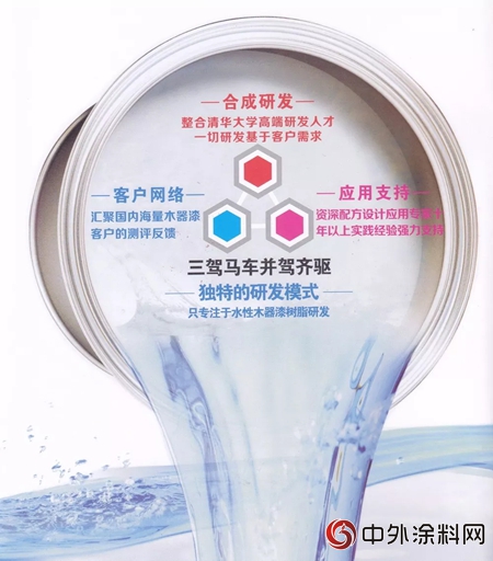 攻堅水性木器漆樹脂難題，中塗協秘書(shu) 長點讚花果山