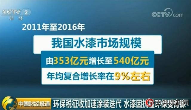 福州市場水漆勢頭正猛 晨陽水漆20年國漆計劃更近一步"
127961"