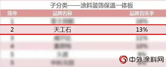 匠心至誠，固克與(yu) 北大資源達成戰略合作"128268"
