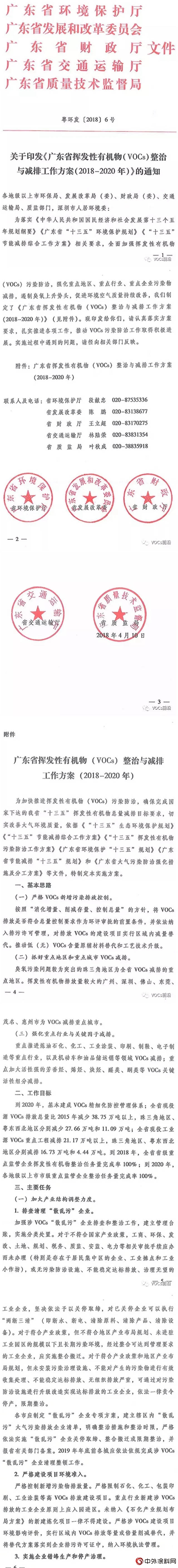 廣東(dong) 五部門印發《揮發性有機物(VOCs)整治與(yu) 減排工作方案》(2018-2020年)