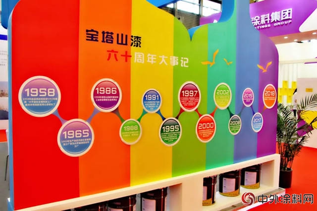 寶塔山漆參加2018中國國際塗料博覽會"
128435"