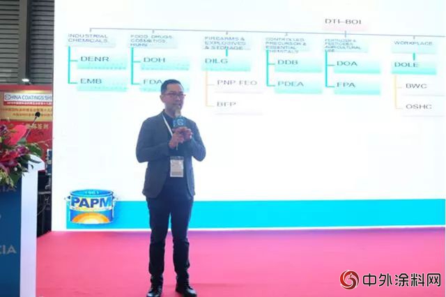 國際塗料論壇在滬順利舉(ju) 行"128485"