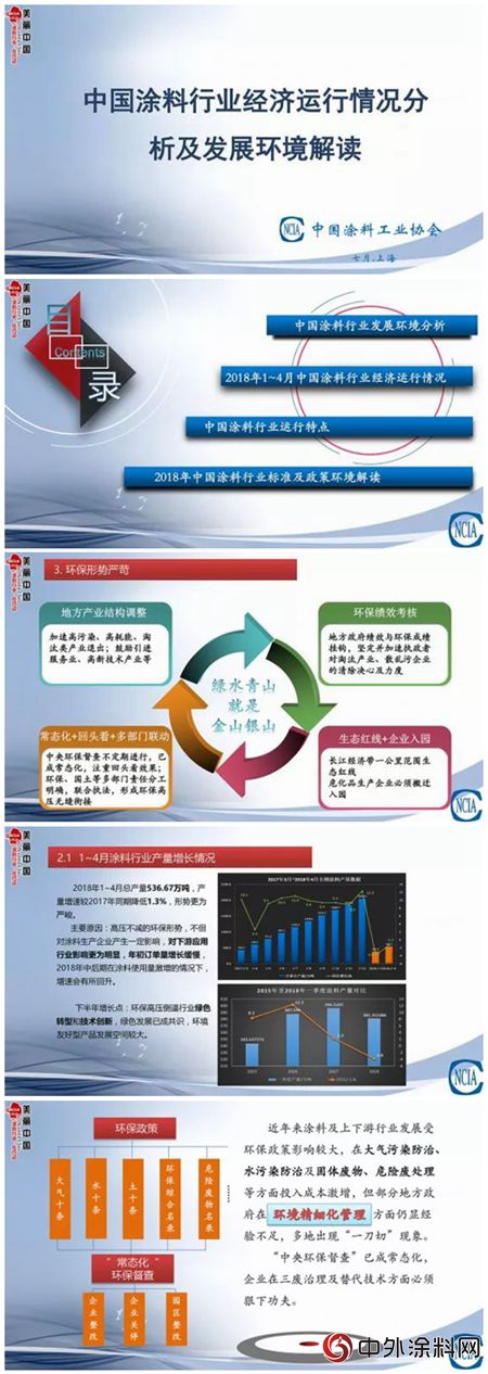 中國塗料工業(ye) 協會(hui) 會(hui) 長孫蓮英：環保高壓倒逼行業(ye) 綠色轉型和技術創新——中國塗料行業(ye) 經濟運行分析及發展環境解讀