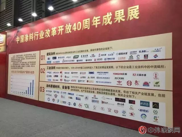 君子蘭(lan) ，2018塗博會(hui) 唯一一個(ge) 以純家具漆亮相的塗料企業(ye) "128564"