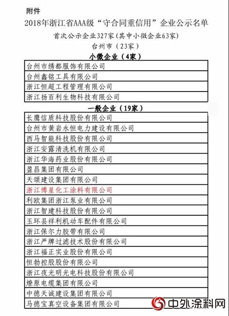 博星塗料獲得浙江省“AAA級守合同重信用企業(ye) ”稱號"128606"
