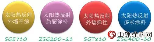 綠色建築節能防曬黑科技！三棵樹工程•太陽熱反射隔熱塗料，還城市清爽夏日