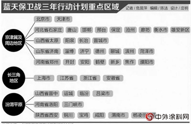 實力不是蓋的 晨陽水漆再度榮膺“十大塗料品牌”"128726"