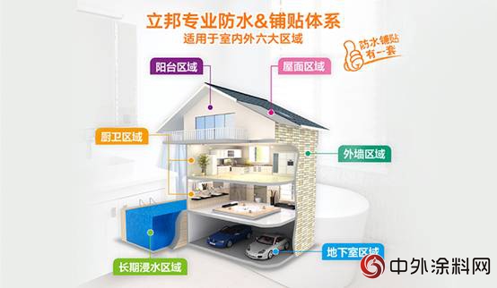 立邦廚衛新產(chan) 品屋麵專(zhuan) 用防水全新上市