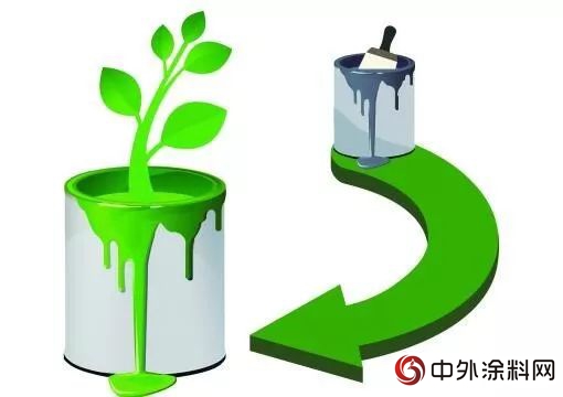 全球首創氣幹性自交聯水性樹脂，為(wei) ofo小黃車車體(ti) 等提供解決(jue) 方案