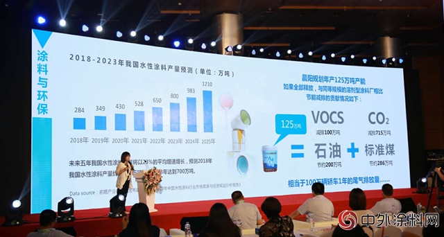 藍天保衛戰打響，這家企業(ye) 聯合近百家媒體(ti) 在鳥巢幹了一件大事"128837"