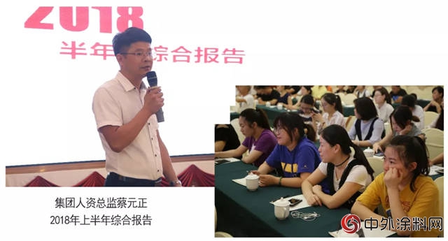 瑞豐(feng) 集團2018半年度總結回顧暨表彰大會(hui) 順利舉(ju) 行"128921"