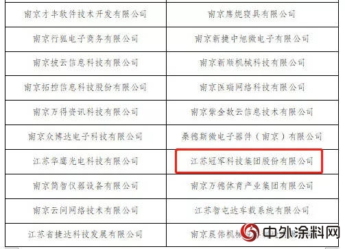 江蘇冠軍(jun) 集團入圍南京市2018年度“專(zhuan) 精特新”中小企業(ye) 入庫項目名單"129104"