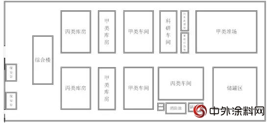 顛覆：共享塗料工廠來了！"129153"