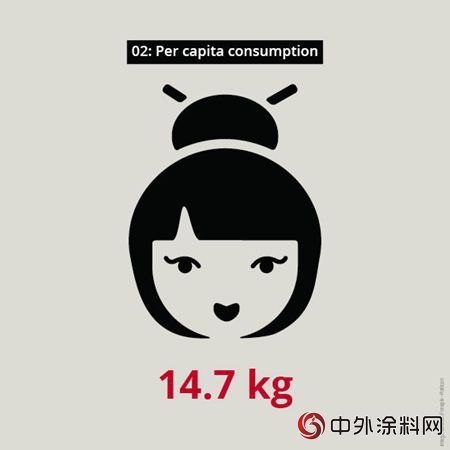 圖說日本塗料市場"
129223"
