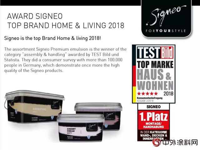 Signeo德國詩瓏漆斬獲“Award2018深受歡迎家用塗料品牌”獎
