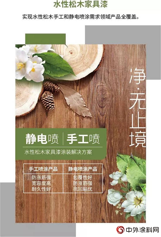 順勢而生！立邦長潤發推出水性鬆木家具漆靜電噴塗產(chan) 品係列